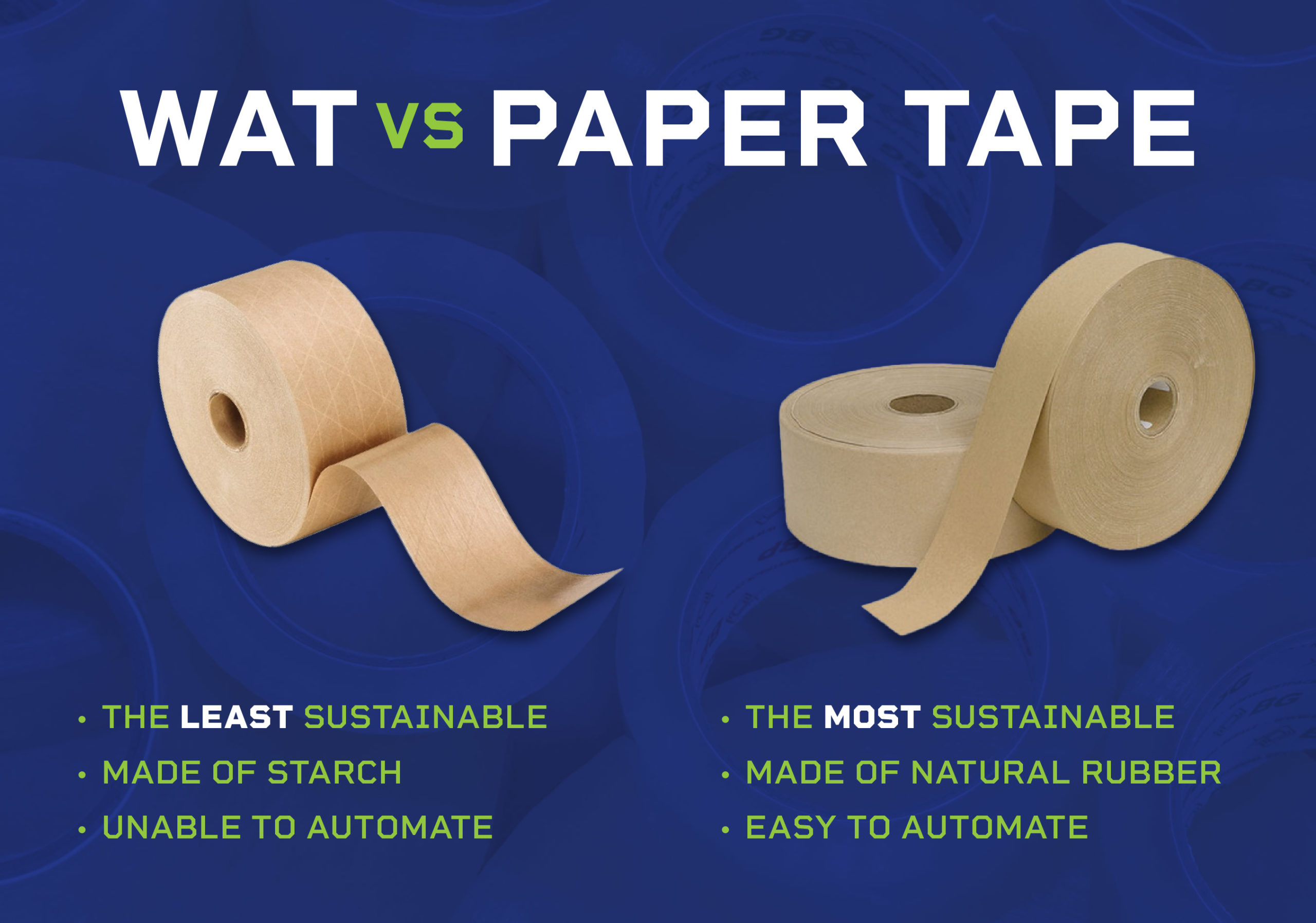 Paper tape: the most sustainable