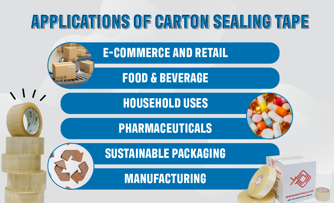 Applications of Carton Sealing Tape