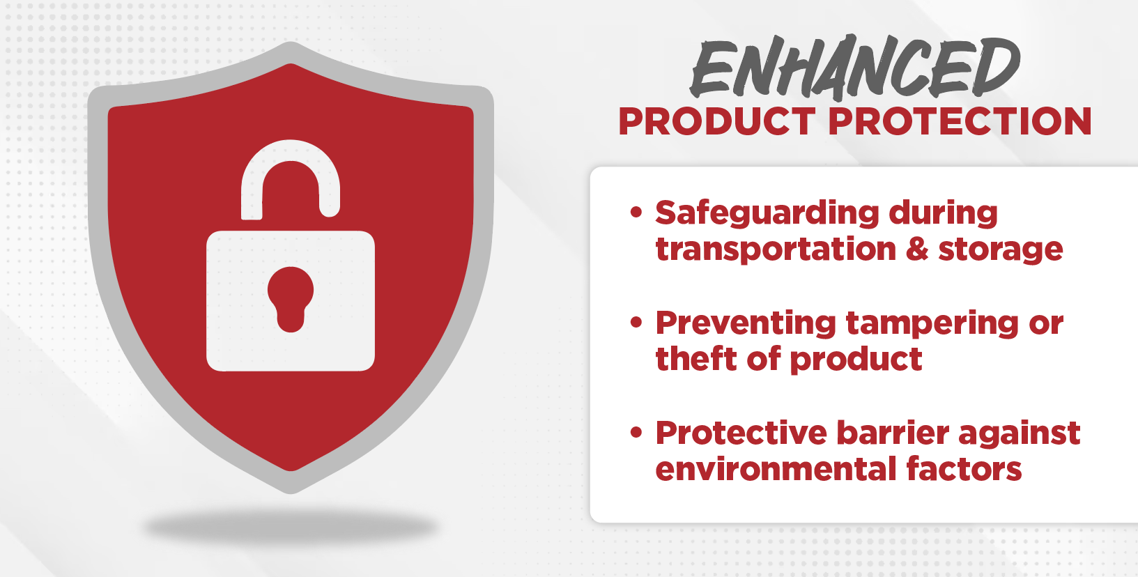 Enhanced Product Protection
