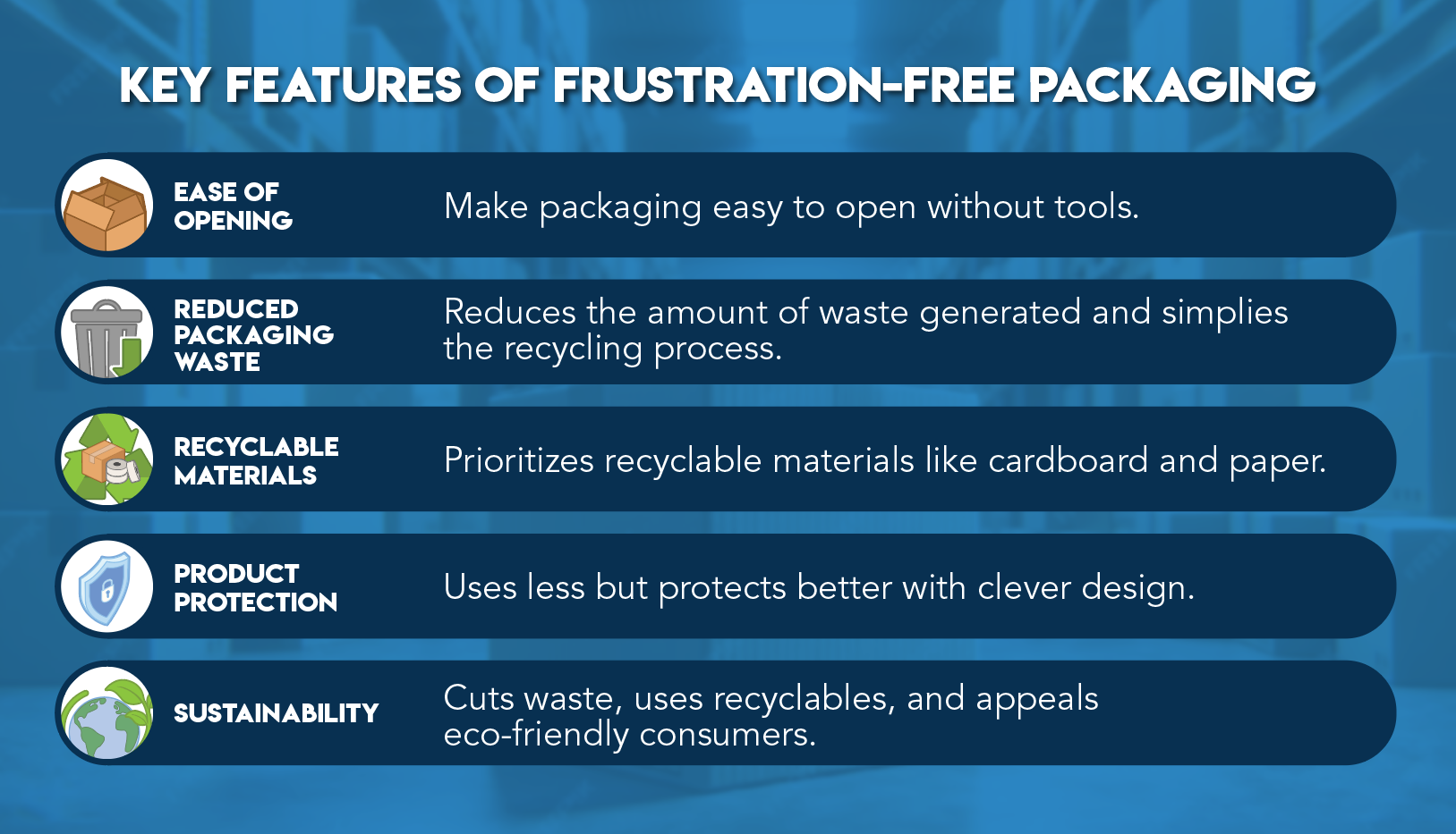 Key Features of Frustration-Free Packaging
